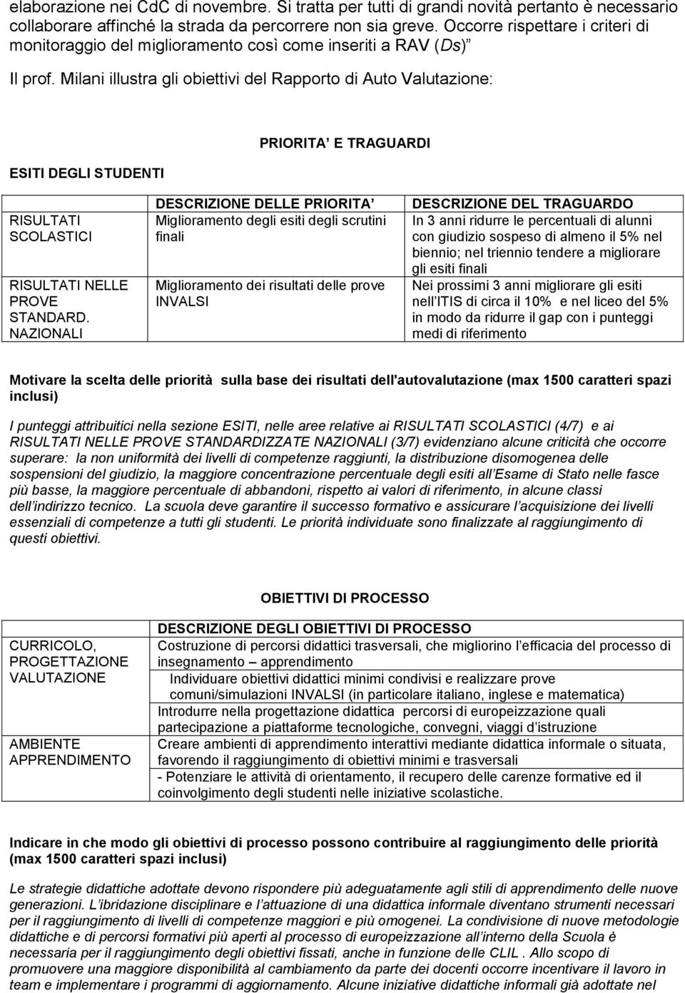 Milani illustra gli obiettivi del Rapporto di Auto Valutazione: ESITI DEGLI STUDENTI PRIORITA E TRAGUARDI RISULTATI SCOLASTICI RISULTATI NELLE PROVE STANDARD.