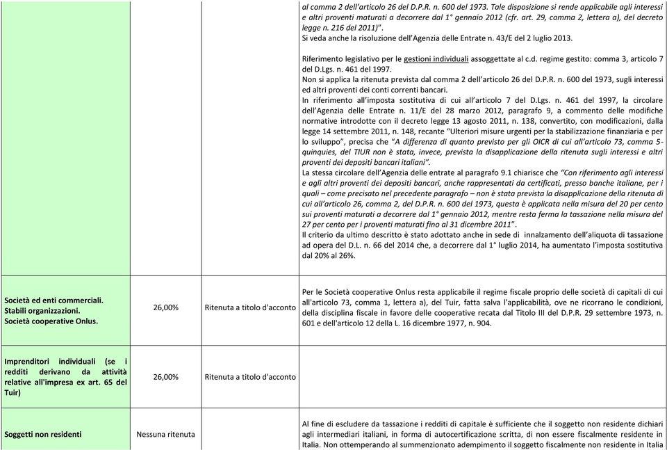 Lgs. n. 461 del 1997. Non si applica la ritenuta prevista dal comma 2 dell articolo 26 del D.P.R. n. 600 del 1973, sugli interessi ed altri proventi dei conti correnti bancari.