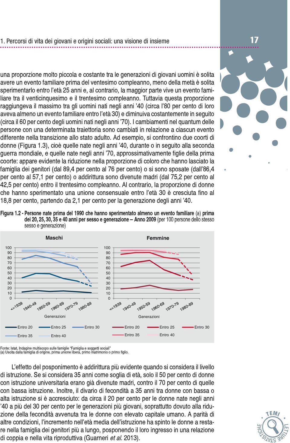 Tuttavia questa proporzione raggiungeva il massimo tra gli uomini nati negli anni 40 (circa l 80 per cento di loro aveva almeno un evento familiare entro l età 30) e diminuiva costantemente in