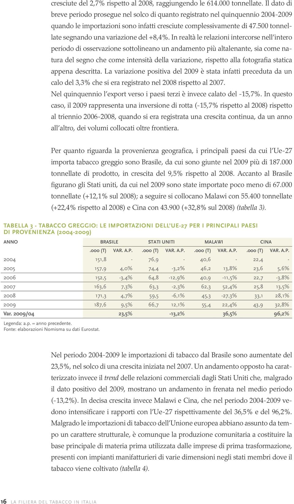 500 tonnellate segnando una variazione del +8,4%.