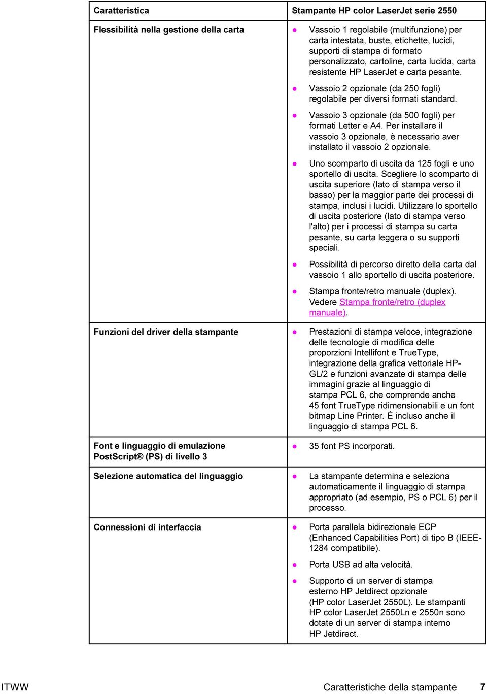 Vassoio 3 opzionale (da 500 fogli) per formati Letter e A4. Per installare il vassoio 3 opzionale, è necessario aver installato il vassoio 2 opzionale.