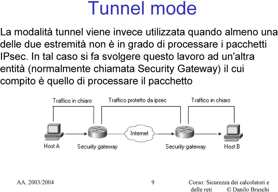 In tal caso si fa svolgere questo lavoro ad un'altra entità (normalmente