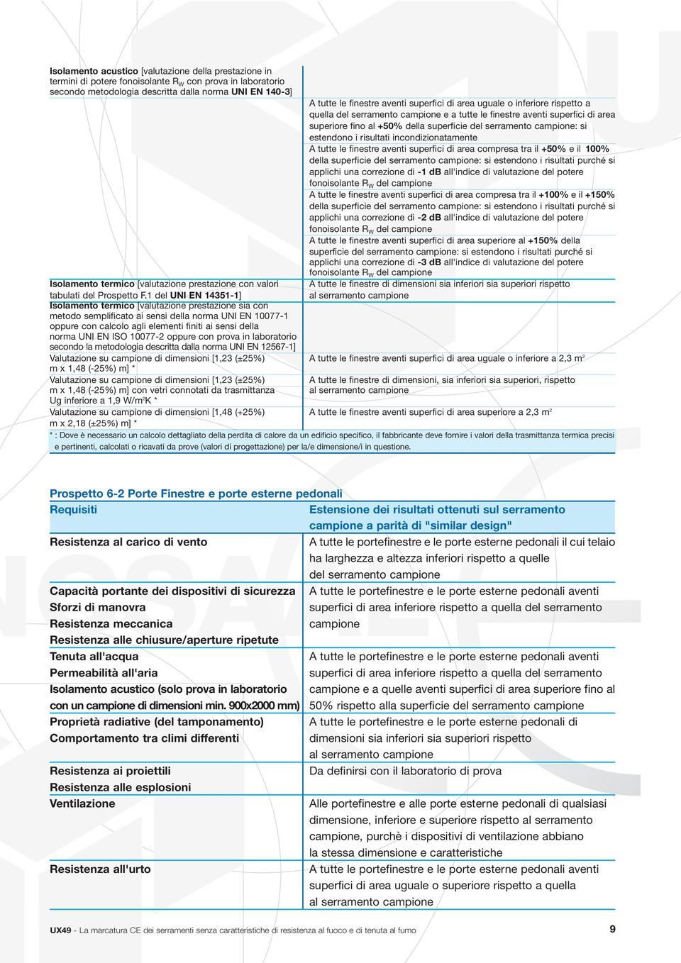 superficie del serramento campione: si estendono i risultati incondizionatamente A tutte le finestre aventi superfici di area compresa tra il +50% e il 100% della superficie del serramento campione: