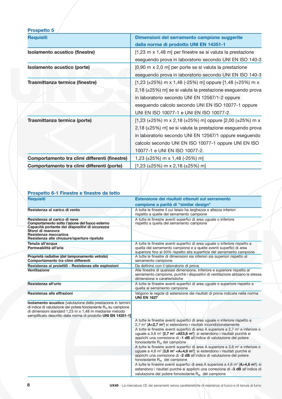 laboratorio secondo UNI EN ISO 140-3 [1,23 (±25%) m x 1,48 (-25%) m] oppure [1,48 (+25%) m x 2,18 (±25%) m] se si valuta la prestazione eseguendo prova in laboratorio secondo UNI EN 12567/1-2 oppure