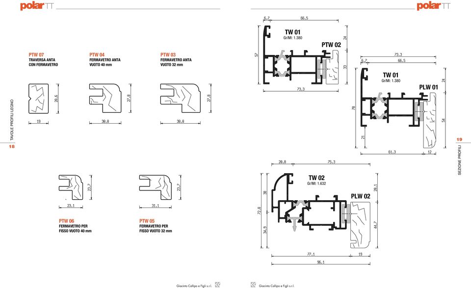 380 PLW 01 TAVOLE PROFILI LEGNO 18 TW 02 Gr/Ml: 1.