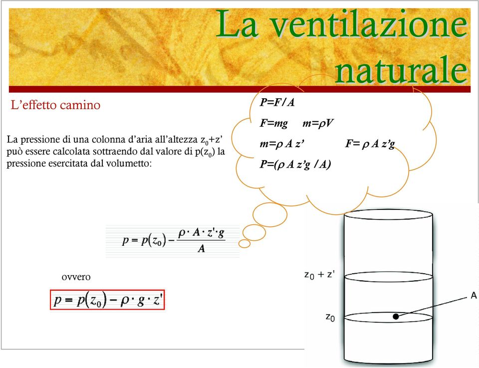 valore di p(z 0 ) la pressione esercitata dal