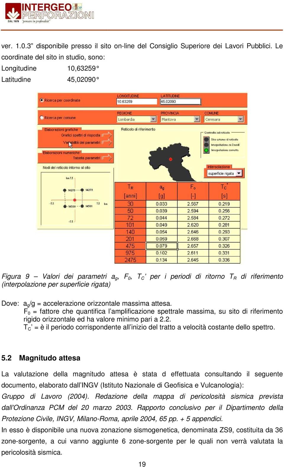 rigata) Dove: a g /g = accelerazione orizzontale massima attesa.