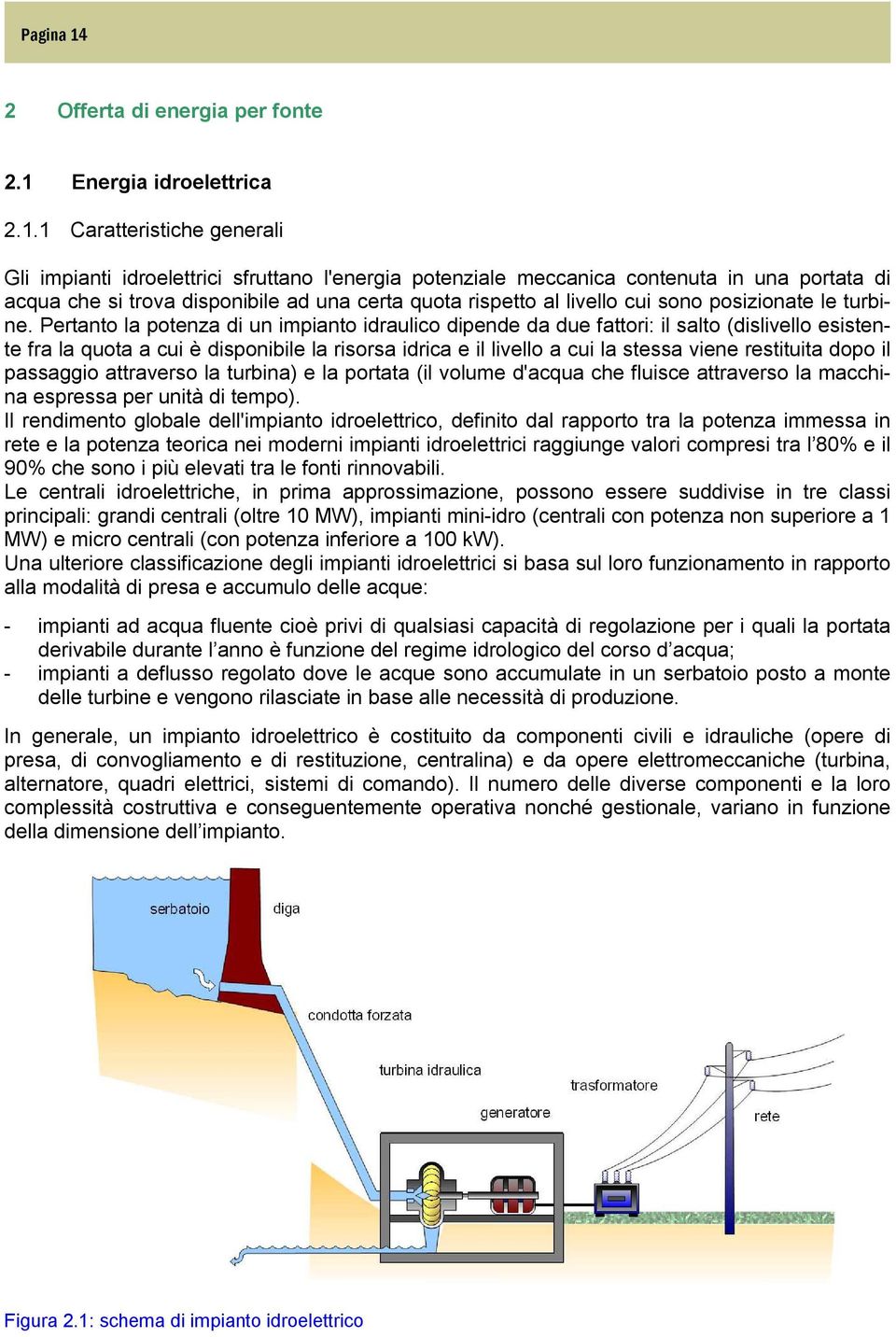 Energia idroelettrica 2.1.