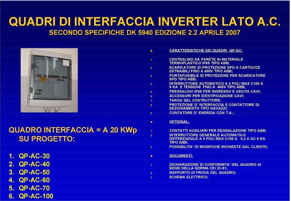 INTERRUTTORE AUTOMATICO A 4 POLI MAX C100 A 6 KA E TENSIONI FINO A 400V TIPO ABB; 8. PROTEZIONE D INTERFACCIA E CONTATTORE DI SEZIONAMENTO TIPO GAVAZZI; 9. CONTATORE D ENERGIA CON T.A.; QUADRO INTERFACCIA = A 20 KWp SU PROGETTO: 1.