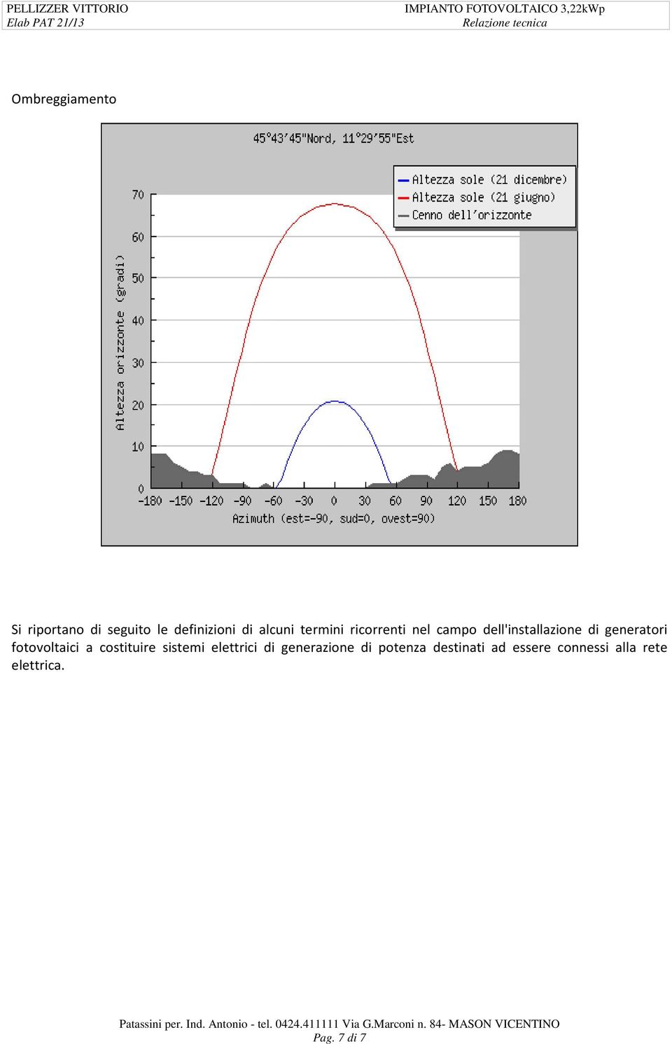 generatori fotovoltaici a costituire sistemi elettrici di generazione di potenza destinati ad essere