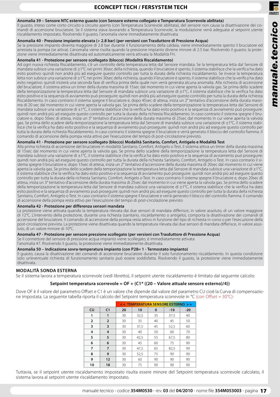 Se il sistema stava lavorando a Temperatura Scorrevole, la modulazione verrà adeguata al setpoint utente riscaldamento impostato. Risolvendo il guasto, l anomalia viene immediatamente disattivata.