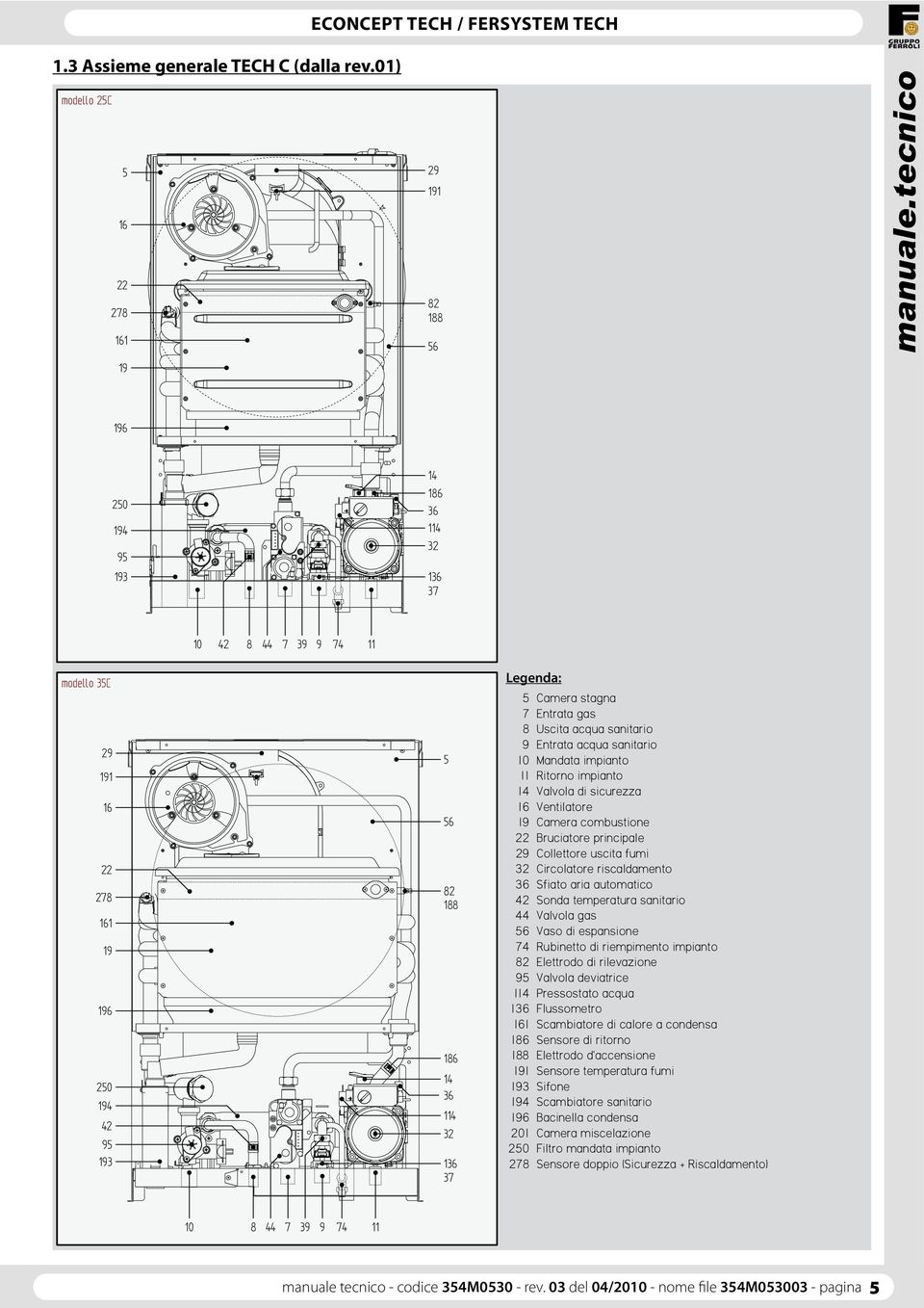 stagna 7 Entrata gas 8 Uscita acqua sanitario 9 Entrata acqua sanitario 0 Mandata impianto Ritorno impianto 4 Valvola di sicurezza 6 Ventilatore 9 Camera combustione 22 Bruciatore principale 29