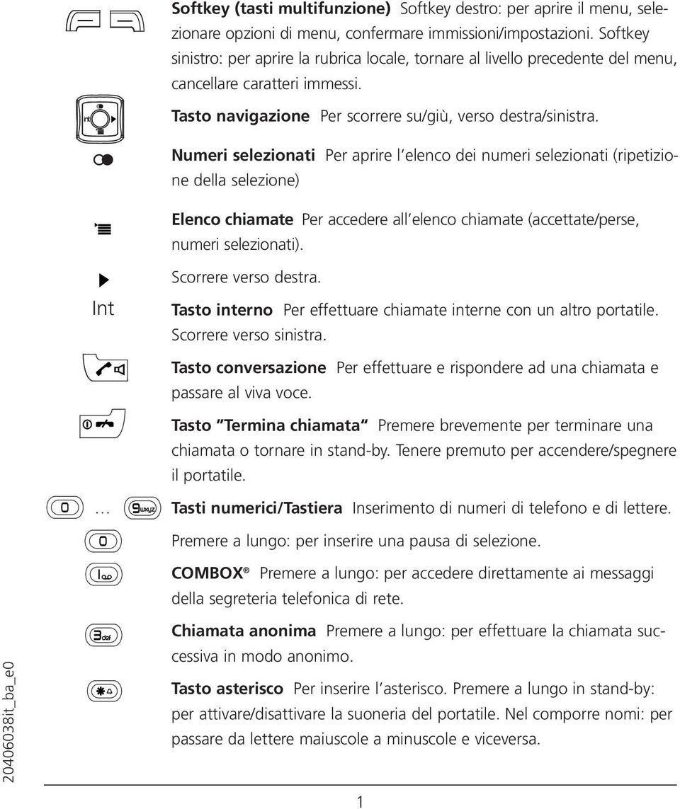 Numeri selezionati Per aprire l elenco dei numeri selezionati (ripetizione della selezione) Elenco chiamate Per accedere all elenco chiamate (accettate/perse, numeri selezionati).