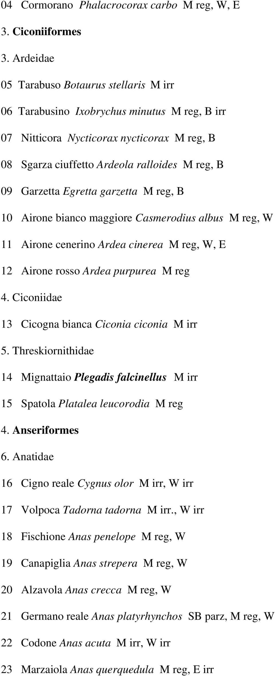 Egretta garzetta M reg, B 10 Airone bianco maggiore Casmerodius albus M reg, W 11 Airone cenerino Ardea cinerea M reg, W, E 12 Airone rosso Ardea purpurea M reg 4.