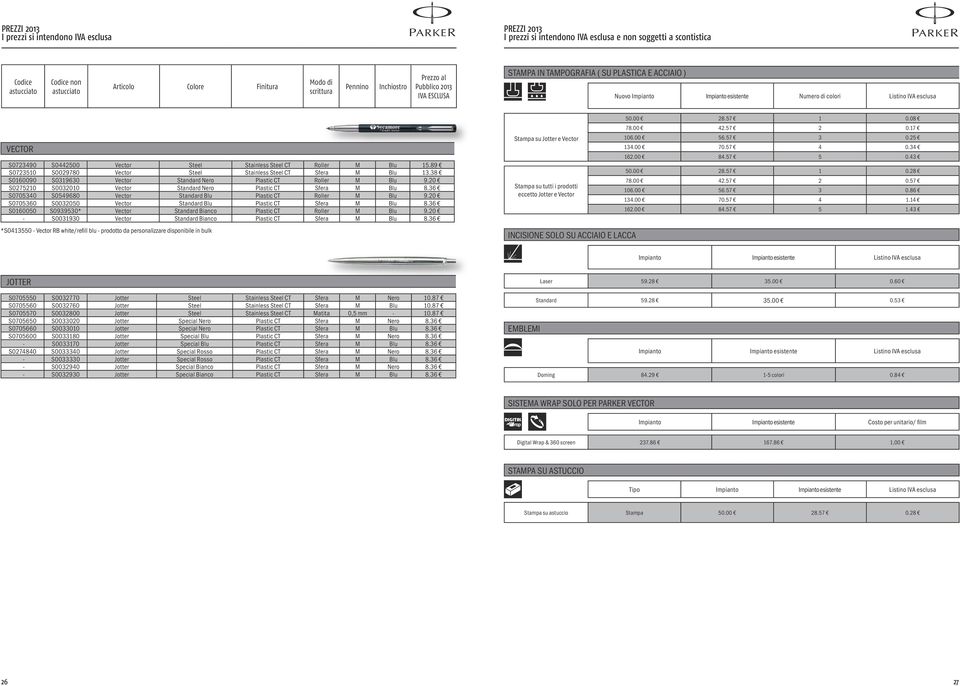 S0442500 Vector Steel Stainless Steel CT Roller M Blu 15.89 S0723510 S0029780 Vector Steel Stainless Steel CT Sfera M Blu 13.38 S0160090 S0319630 Vector Standard Nero Plastic CT Roller M Blu 9.