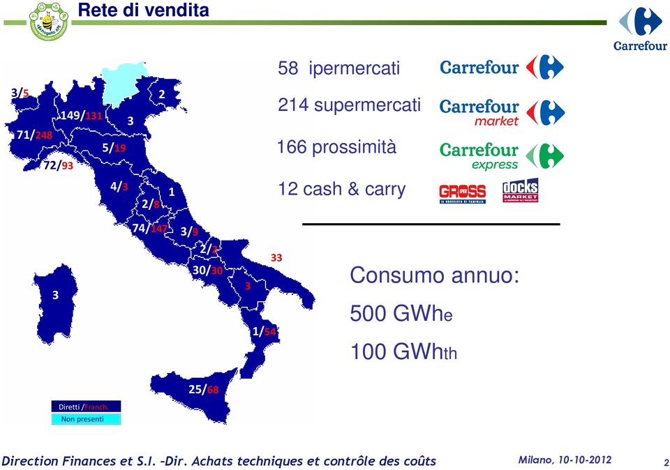 cash & carry 74/147 3/9 3 2/2 30/30 3 33 Consumo annuo: