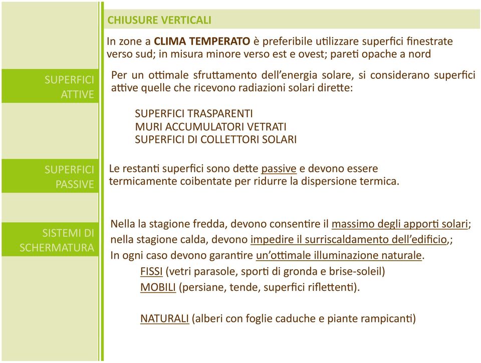 COLLETTORI SOLARI Le restan? superfici sono dene passive e devono essere termicamente coibentate per ridurre la dispersione termica. SISTEMI DI SCHERMATURA Nella la stagione fredda, devono consen?