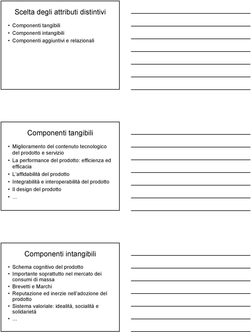 Integrabilità e interoperabilità del prodotto Il design del prodotto Componenti intangibili Schema cognitivo del prodotto Importante soprattutto