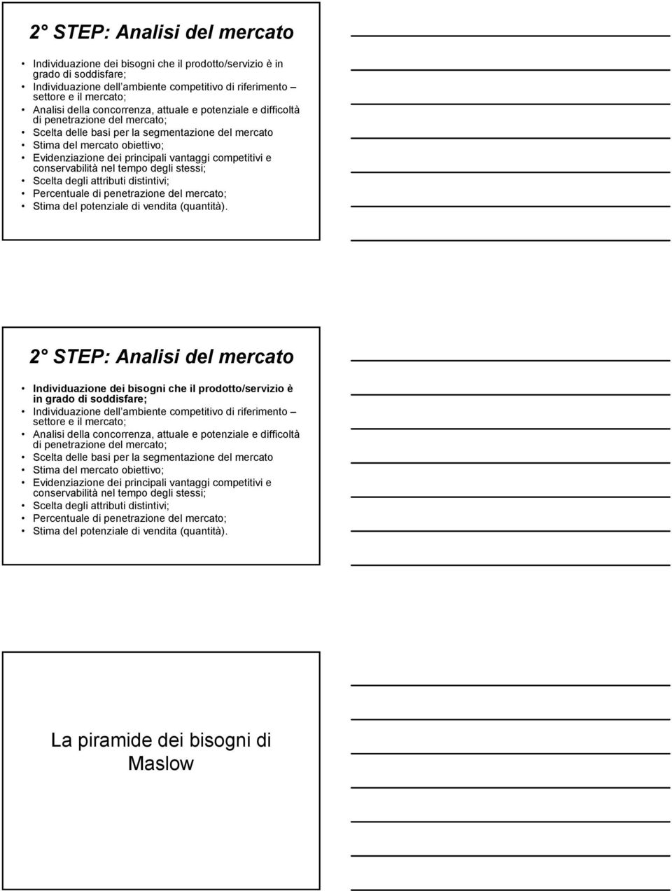 competitivi e conservabilità nel tempo degli stessi; Scelta degli attributi distintivi; Percentuale di penetrazione del mercato; Stima del potenziale di vendita (quantità).