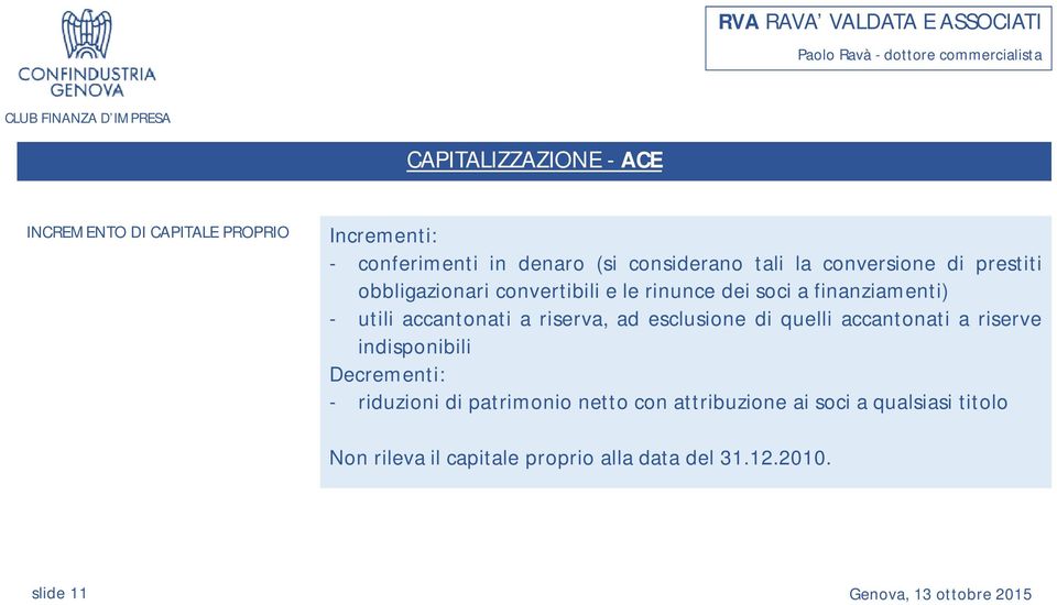 accantonati a riserva, ad esclusione di quelli accantonati a riserve indisponibili Decrementi: - riduzioni di