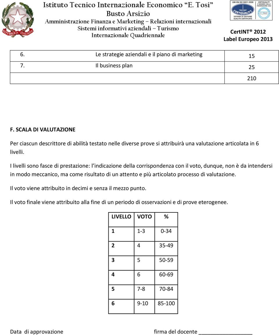 I livelli sono fasce di prestazione: l indicazione della corrispondenza con il voto, dunque, non è da intendersi in modo meccanico, ma come risultato di un attento e più