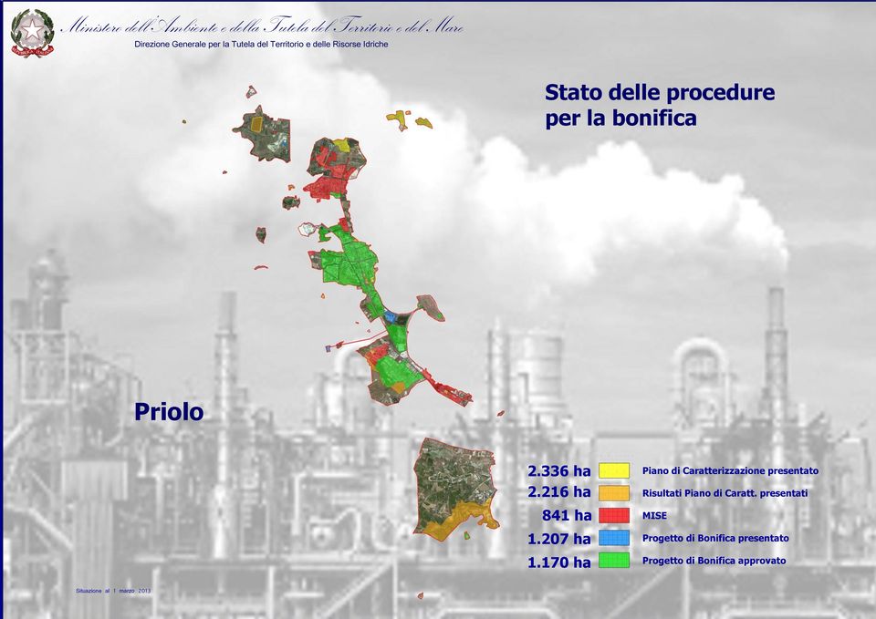 170 ha Piano di Caratterizzazione presentato Risultati Piano di