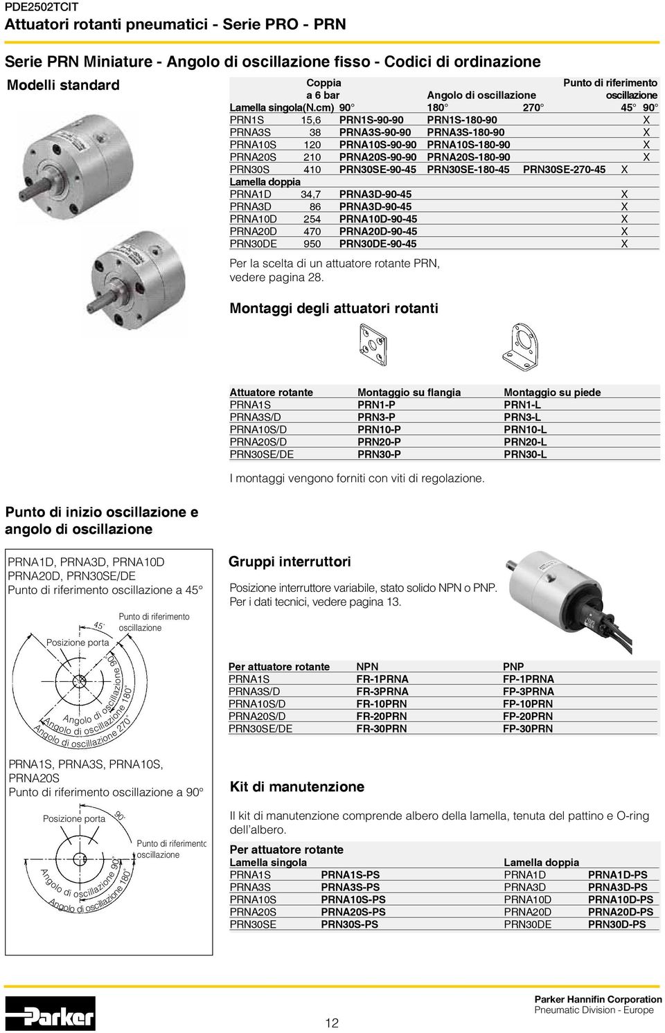 PRN30SE-90-45 PRN30SE-180-45 PRN30SE-270-45 X Lamella doppia PRNA1D 34,7 PRNA3D-90-45 X PRNA3D 86 PRNA3D-90-45 X PRNA10D 254 PRNA10D-90-45 X PRNA20D 470 PRNA20D-90-45 X PRN30DE 950 PRN30DE-90-45 X