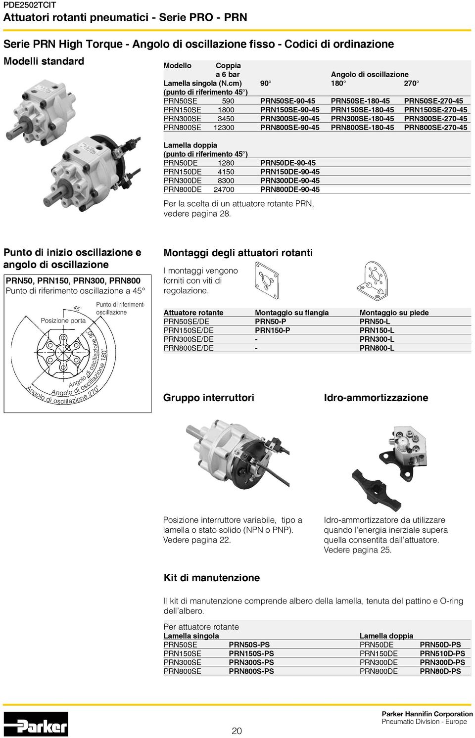 PRN300SE-180-45 PRN300SE-270-45 PRN800SE 12300 PRN800SE-90-45 PRN800SE-180-45 PRN800SE-270-45 Lamella doppia (punto di riferimento 45 ) PRN50DE 1280 PRN50DE-90-45 PRN150DE 4150 PRN150DE-90-45