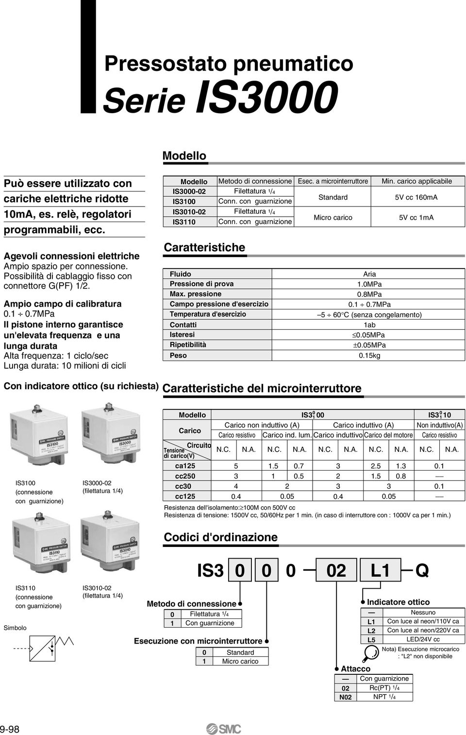 pssion Tmpaa d'scizio Conai Issi Ripibilià Pso Modo di connssion Filaa /4 Conn. con ganizion Filaa /4 Conn. con ganizion Esc. a micoino Sandad Mico caico Min. caico applicabil V cc 6mA V cc ma Aia.