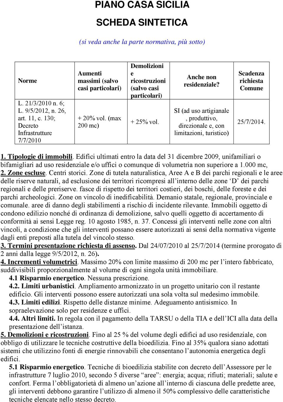 SI (ad uso artigianale, produttivo, direzionale e, con limitazioni, turistico) Scadenza richiesta Comune 25/7/2014. 1. Tipologie di immobili.