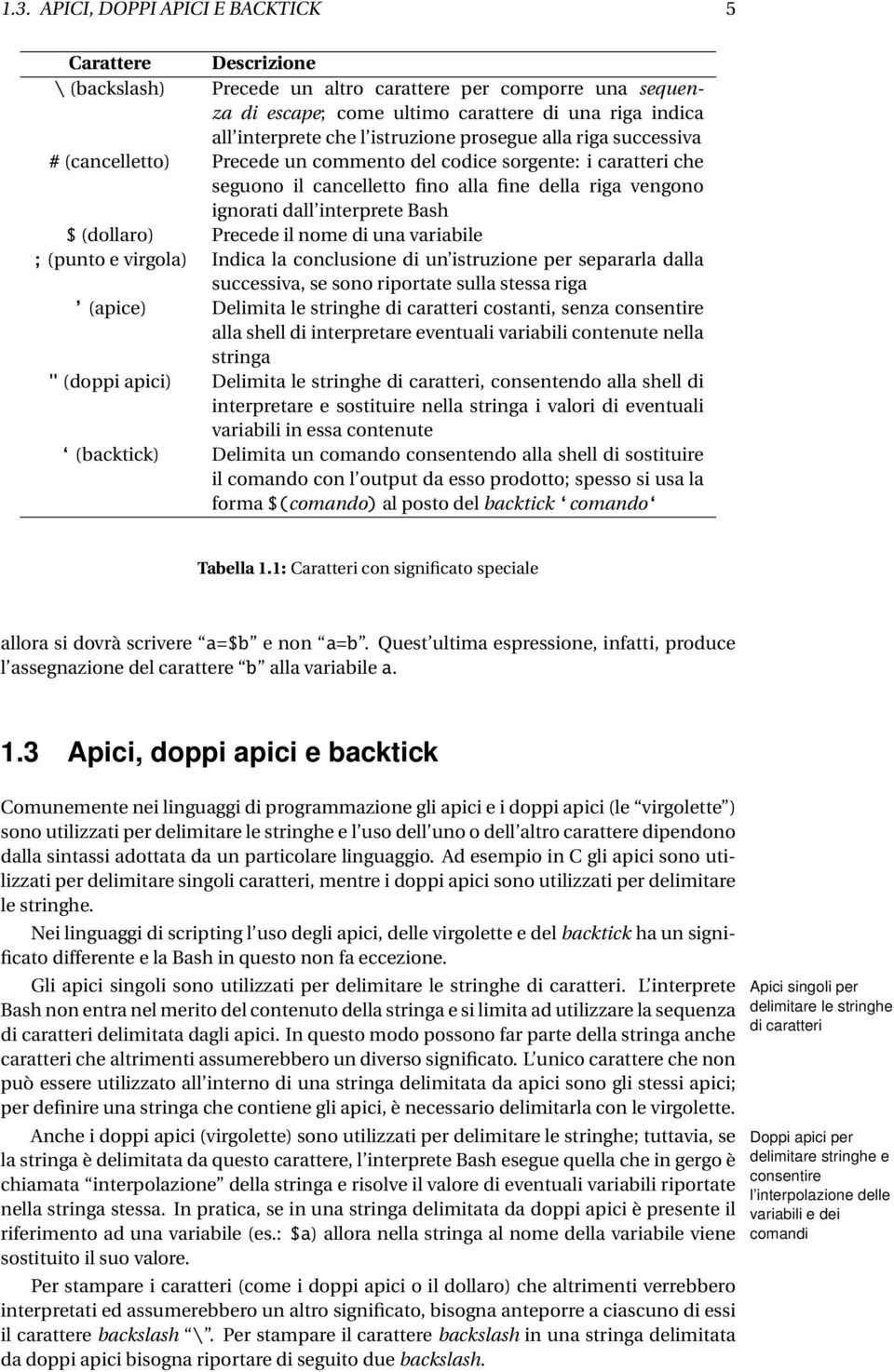 Bash $ (dollaro) Precede il nome di una variabile ; (punto e virgola) Indica la conclusione di un istruzione per separarla dalla successiva, se sono riportate sulla stessa riga (apice) Delimita le