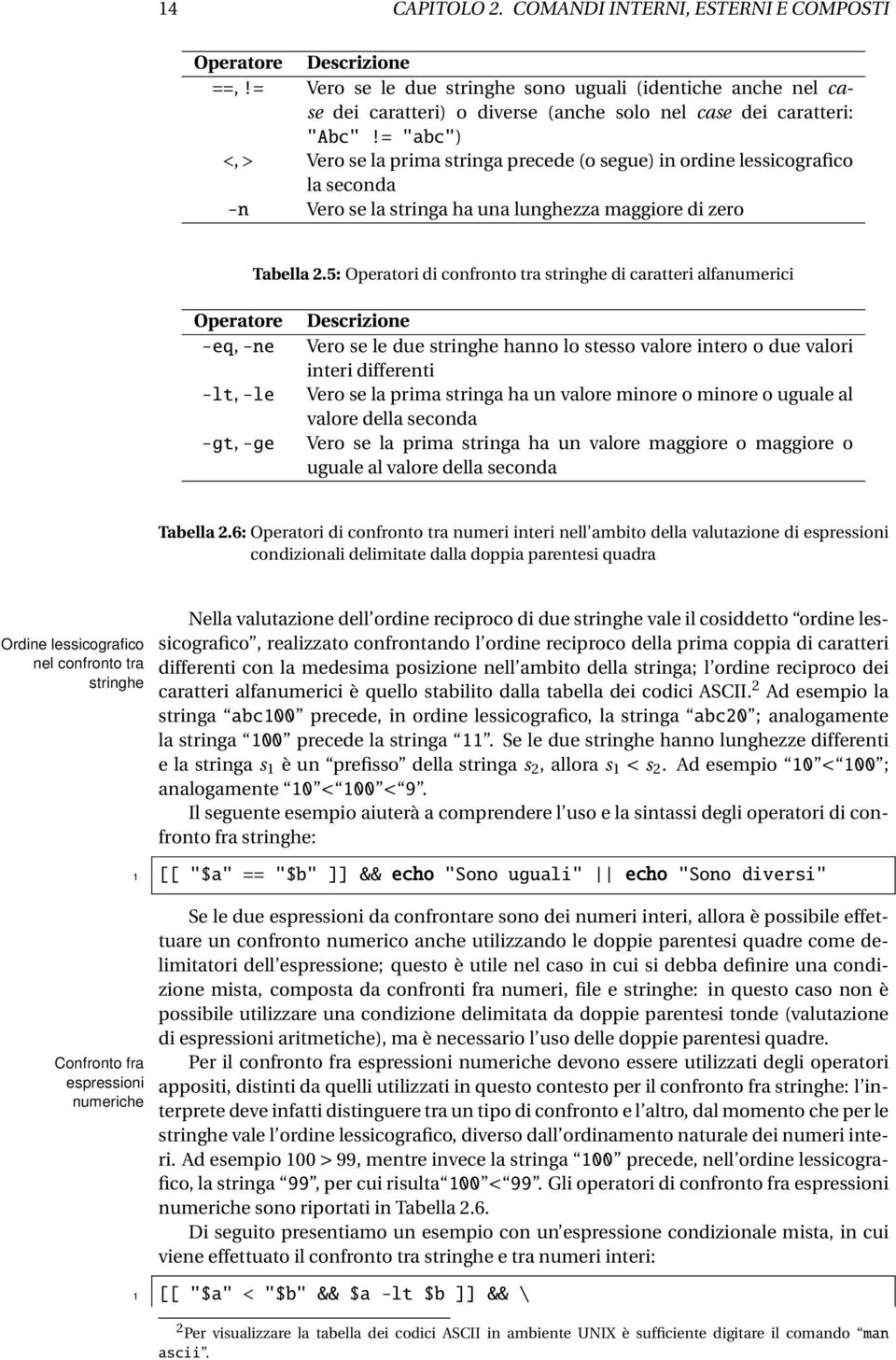 = "abc") <, > Vero se la prima stringa precede (o segue) in ordine lessicografico la seconda -n Vero se la stringa ha una lunghezza maggiore di zero Tabella 2.