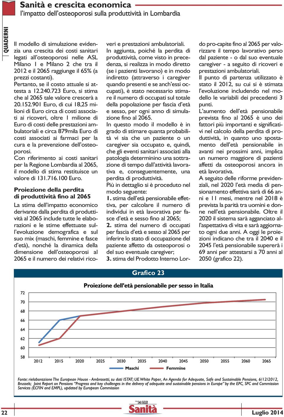 901 Euro, di cui 18,25 milioni di Euro circa di costi associati ai ricoveri, oltre 1 milione di Euro di costi delle prestazioni ambulatoriali e circa 879mila Euro di costi associati ai farmaci per la