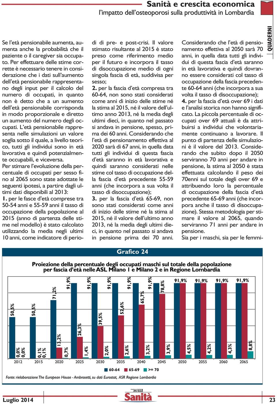 è detto che a un aumento dell età pensionabile corrisponda in modo proporzionale e diretto un aumento del numero degli occupati.