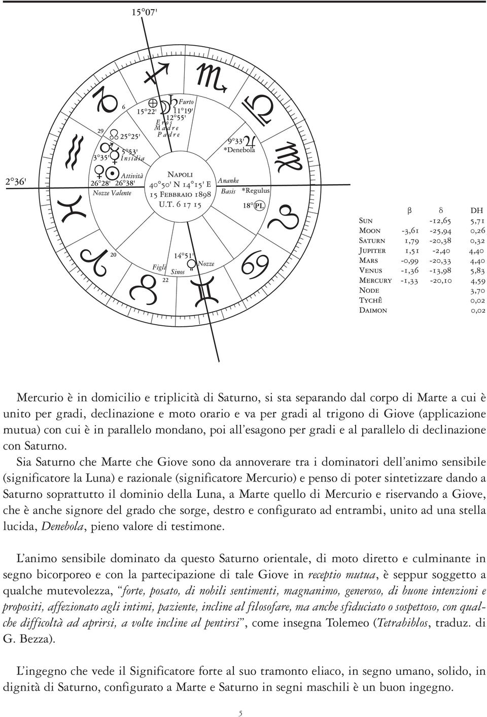 Sia Saturno che Marte che Giove sono da annoverare tra i dominatori dell animo sensibile (significatore la Luna) e razionale (significatore Mercurio) e penso di poter sintetizzare dando a Saturno