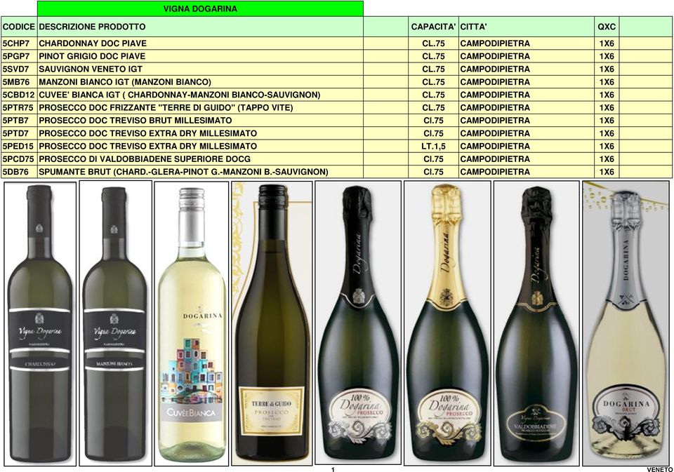 75 CAMPODIPIETRA 1X6 5PTR75 PROSECCO DOC FRIZZANTE "TERRE DI GUIDO" (TAPPO VITE) CL.75 CAMPODIPIETRA 1X6 5PTB7 PROSECCO DOC TREVISO BRUT MILLESIMATO Cl.