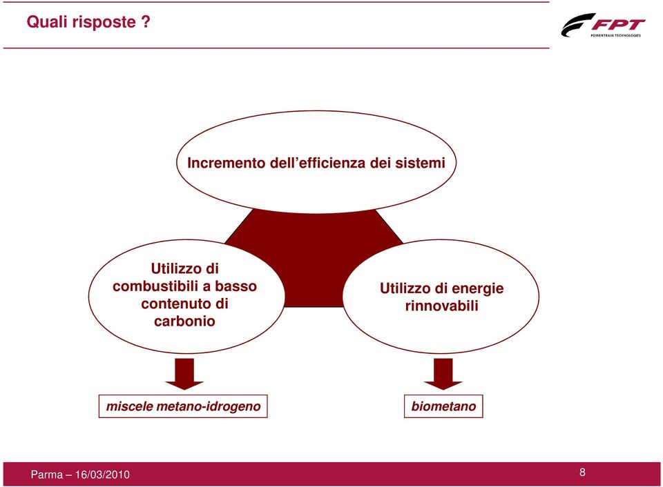 di combustibili a basso contenuto di carbonio