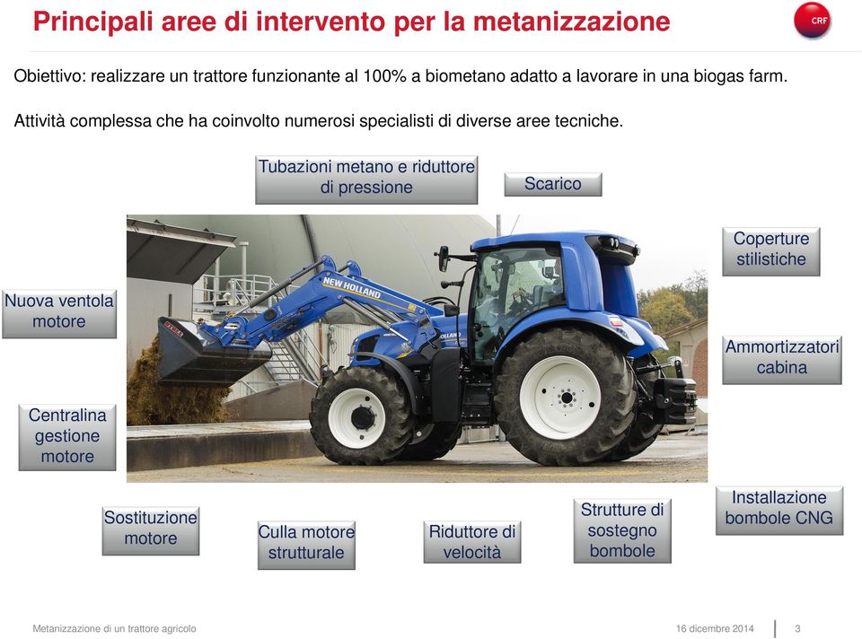 Tubazioni metano e riduttore di pressione Scarico Coperture stilistiche Nuova ventola motore Ammortizzatori cabina Centralina