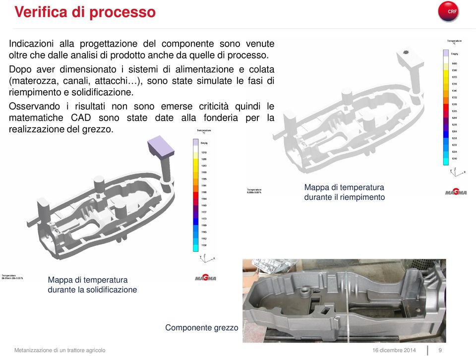 Dopo aver dimensionato i sistemi di alimentazione e colata (materozza, canali, attacchi ), sono state simulate le fasi di riempimento e