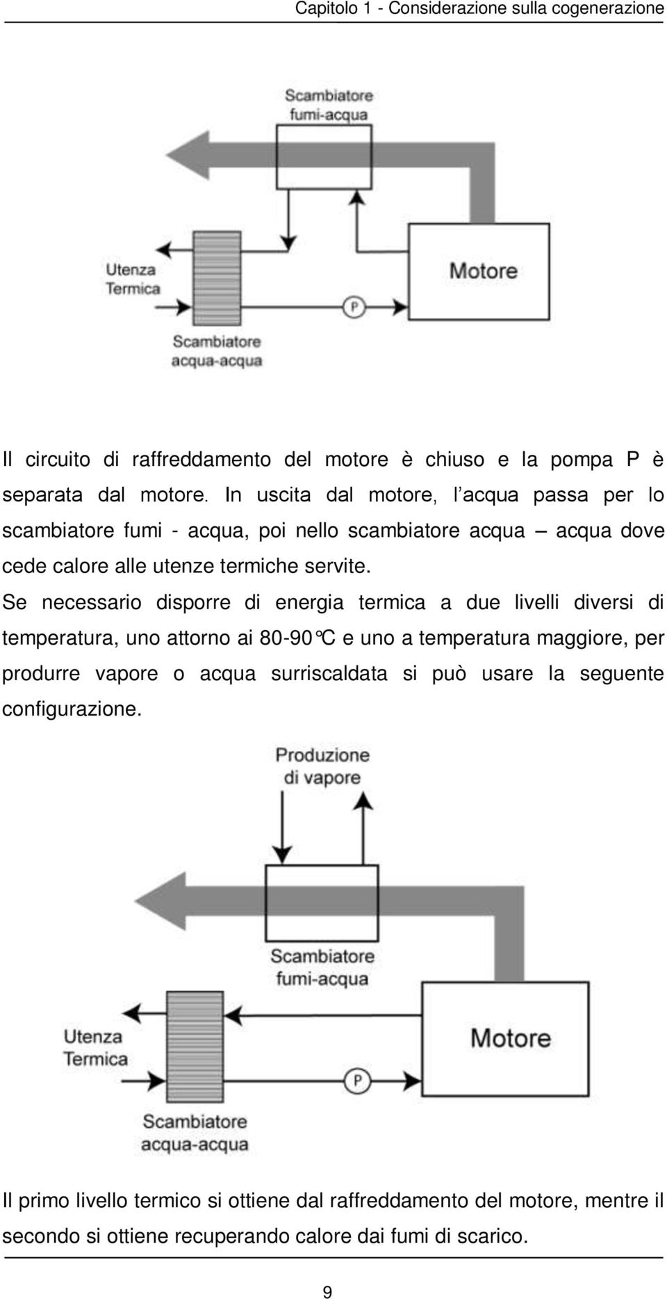 Se necessario disporre di energia termica a due livelli diversi di temperatura, uno attorno ai 80-90 C e uno a temperatura maggiore, per produrre vapore o