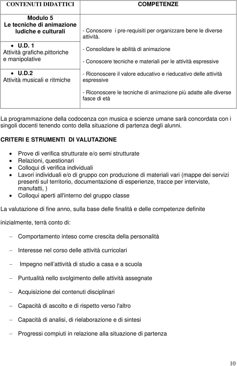 di animazione più adatte alle diverse fasce di età La programmazione della codocenza con musica e scienze umane sarà concordata con i singoli docenti tenendo conto della situazione di partenza degli