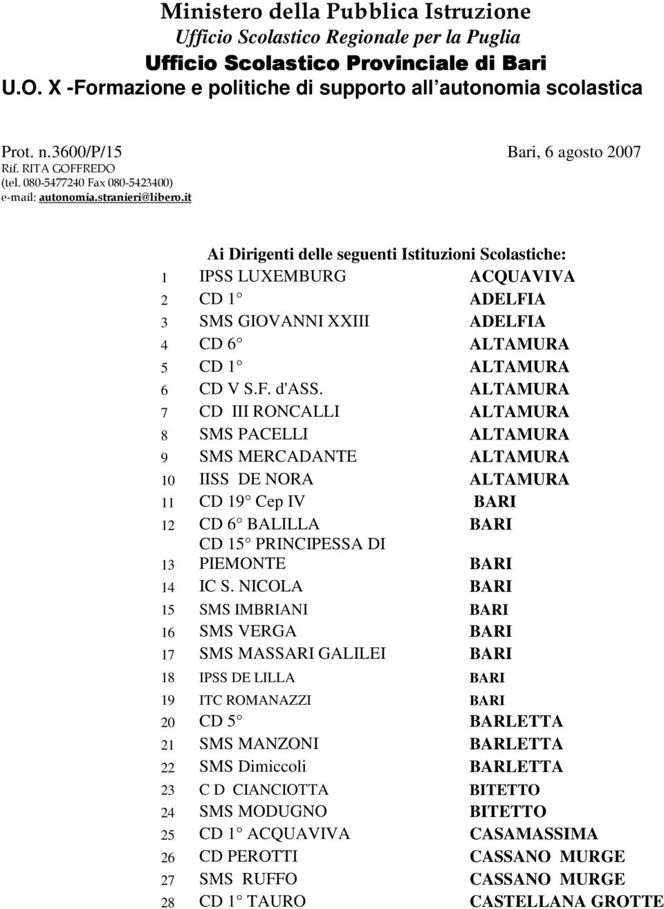 it Ai Dirigenti delle seguenti Istituzioni Scolastiche: 1 IPSS LUXEMBURG ACQUAVIVA 2 CD 1 ADELFIA 3 SMS GIOVANNI XXIII ADELFIA 4 CD 6 ALTAMURA 5 CD 1 ALTAMURA 6 CD V S.F. d'ass.