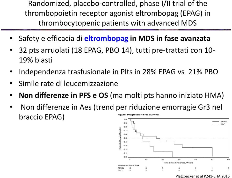 10-19% blasti Independenza trasfusionale in Plts in 28% EPAG vs 21% PBO Simile rate di leucemizzazione Non differenze in PFS e OS (ma