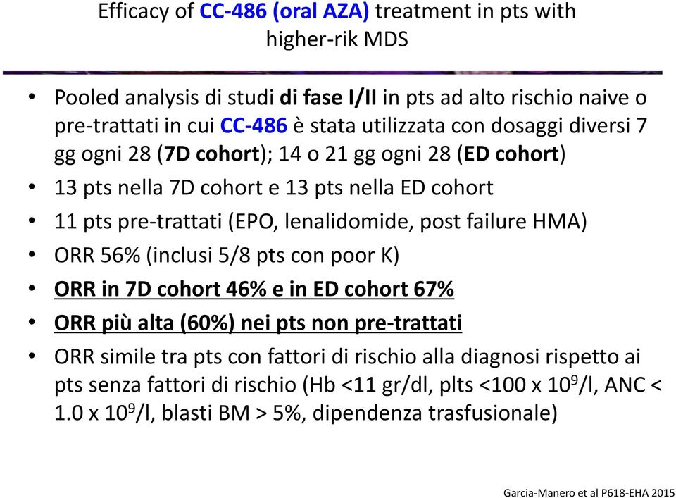 post failure HMA) ORR 56% (inclusi 5/8 pts con poor K) ORR in 7D cohort 46% e in ED cohort 67% ORR più alta (60%) nei pts non pre-trattati ORR simile tra pts con fattori di