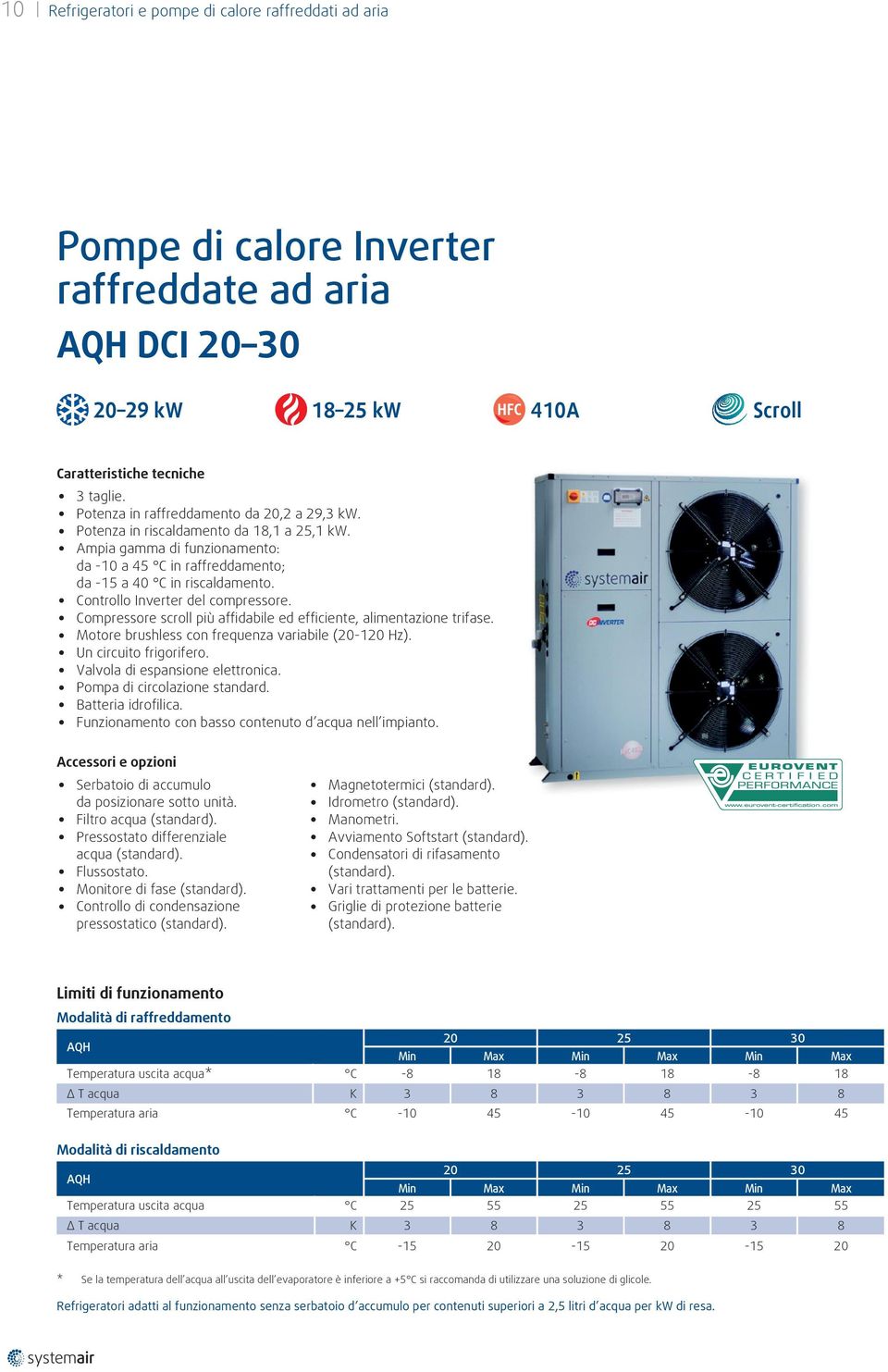 Controllo Inverter del compressore. scroll più affidabile ed efficiente, alimentazione trifase. Motore brushless con frequenza variabile (20-120 Hz). Un circuito frigorifero.