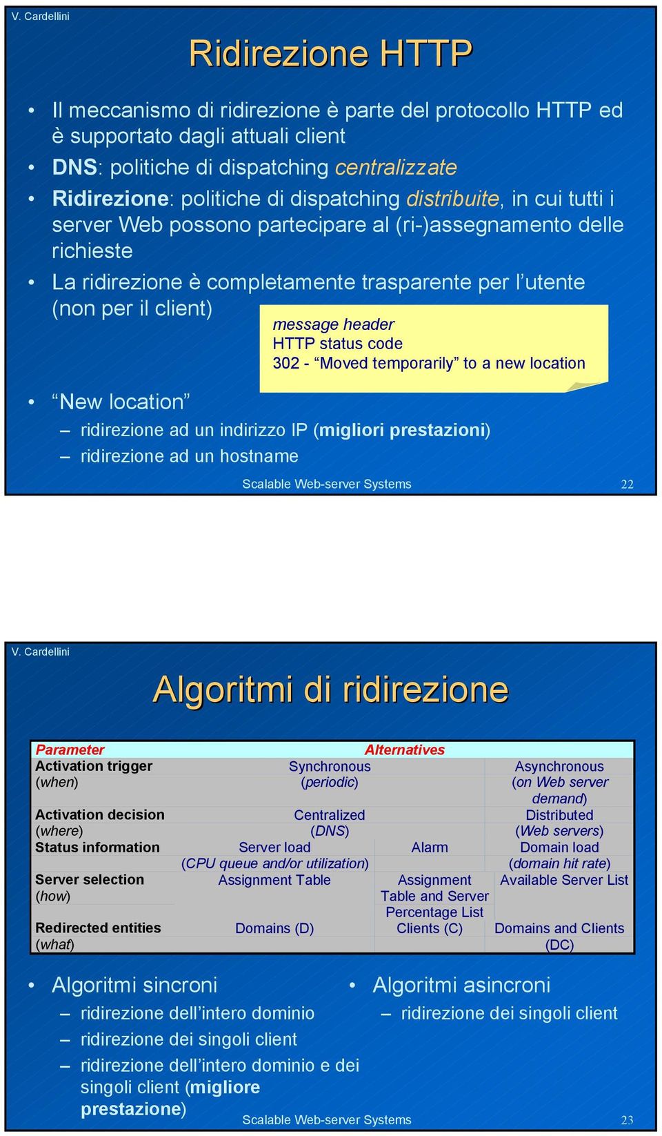 code 32 - Moved temporarily to a new location New location ridirezione ad un indirizzo IP (migliori prestazioni) ridirezione ad un hostname Scalable Web-server Systems 22 Algoritmi di ridirezione