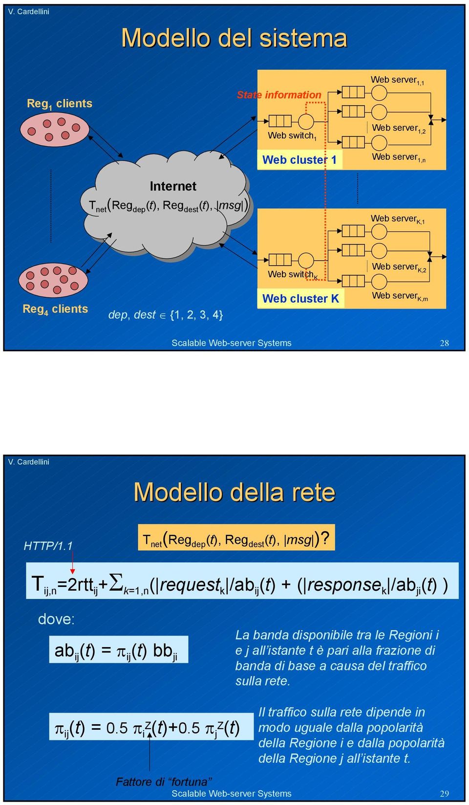 T ij,n =2rtt ij +Σ k=1,n ( request k /ab ij (t) + ( response k /ab ji (t) ) dove: ab ij (t) = π ij (t) bb ji La banda disponibile tra le Regioni i e j all istante t è pari alla frazione di banda di