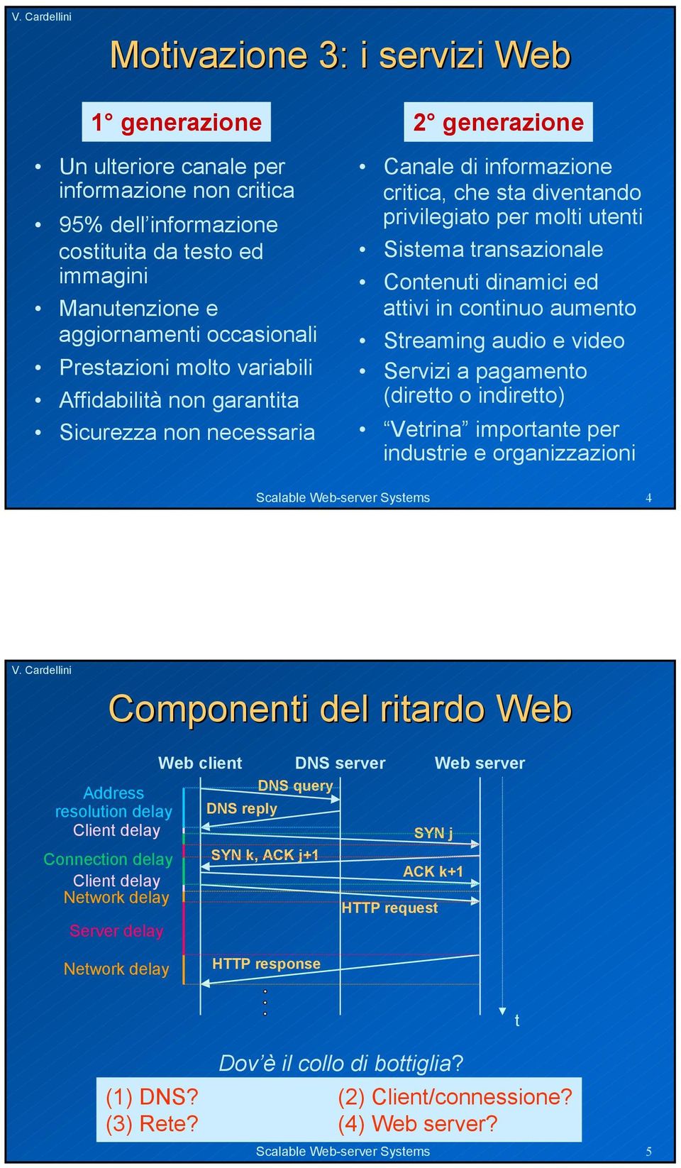 Contenuti dinamici ed attivi in continuo aumento Streaming audio e video Servizi a pagamento (diretto o indiretto) Vetrina importante per industrie e organizzazioni Scalable Web-server Systems 4