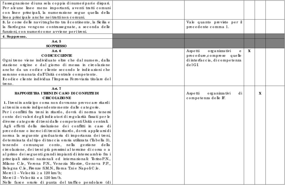 Le corse delle navi traghetto tra il continente, la Sicilia e la Sardegna vengono contrassegnate, a seconda delle funzioni, con numeri come avviene per i treni. 4. Soppresso. Art. 5 SOPPRESSO Art.