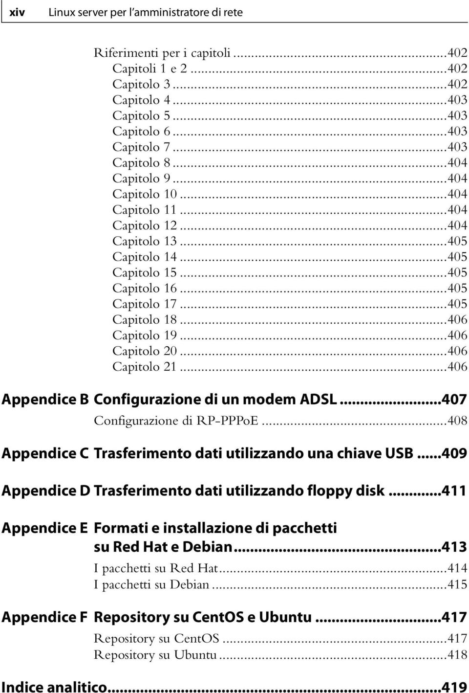 ..406 Capitolo 20...406 Capitolo 21...406 Appendice B Configurazione di un modem ADSL...407 Configurazione di RP-PPPoE...408 Appendice C Trasferimento dati utilizzando una chiave USB.